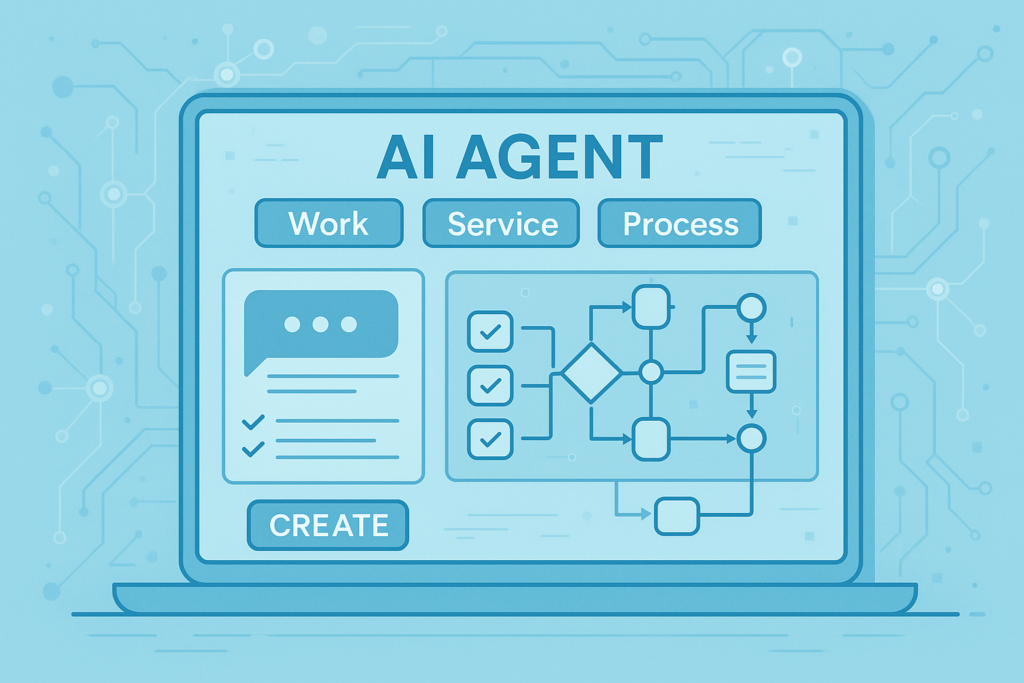 Rapid AI agent creation interface for work, service, and process automation in Australia